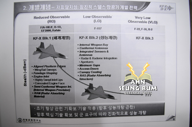 Han Quoc sap co tiem kich tang hinh sanh ngang voi Su-57 cua Nga-Hinh-9
