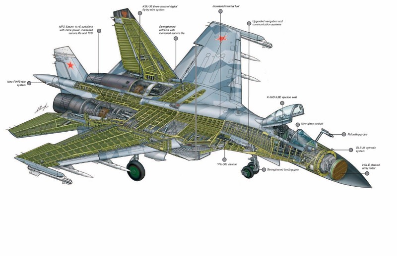 Ton cong moi goi, cuoi cung Nga cung ban duoc Su-35 cho Tho Nhi Ky-Hinh-5