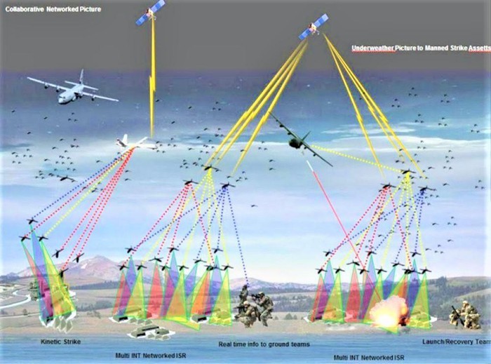 Ten lua hanh trinh gia re va UAV se lam thay doi quy luat chien tranh?-Hinh-8