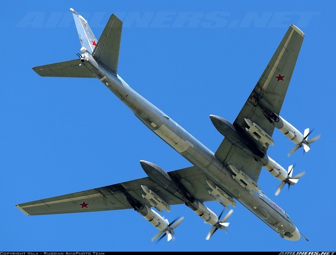 Tu-95MSM hoan thien, Khong quan Nga nhu 