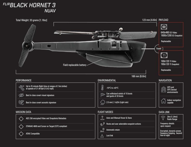 UAV nho bang con chuon chuon nguy hiem the nao trong tac chien?-Hinh-3