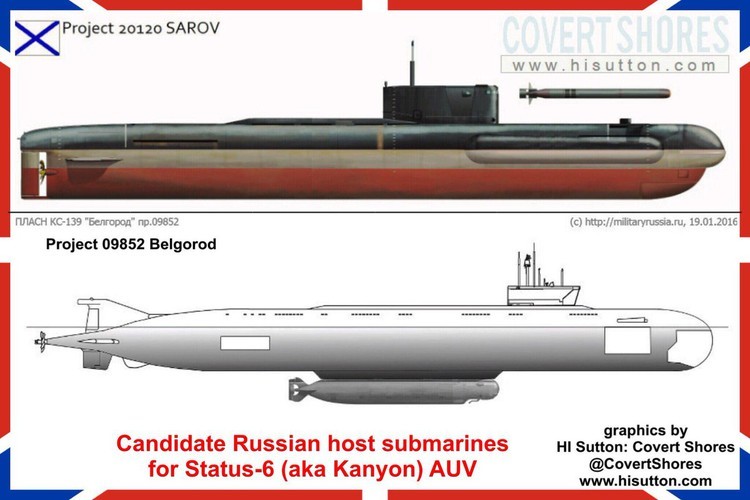 Tiet lo soc: Ngu loi hat nhan Poseidon cua Nga van dang nam tren giay-Hinh-5