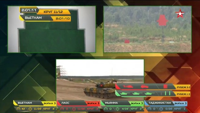 Chung ket Tank Biathlon 2020: Doi tuyen Xe tang Viet Nam ve nhat, chac chan vo dich!-Hinh-10