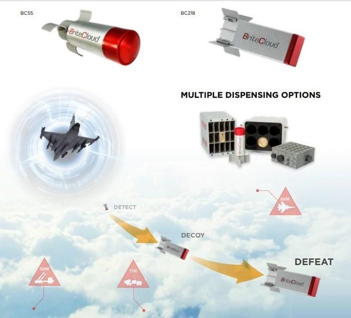 Khong quan NATO tim ra cach vuot qua luoi lua phong khong S-400 Nga-Hinh-9