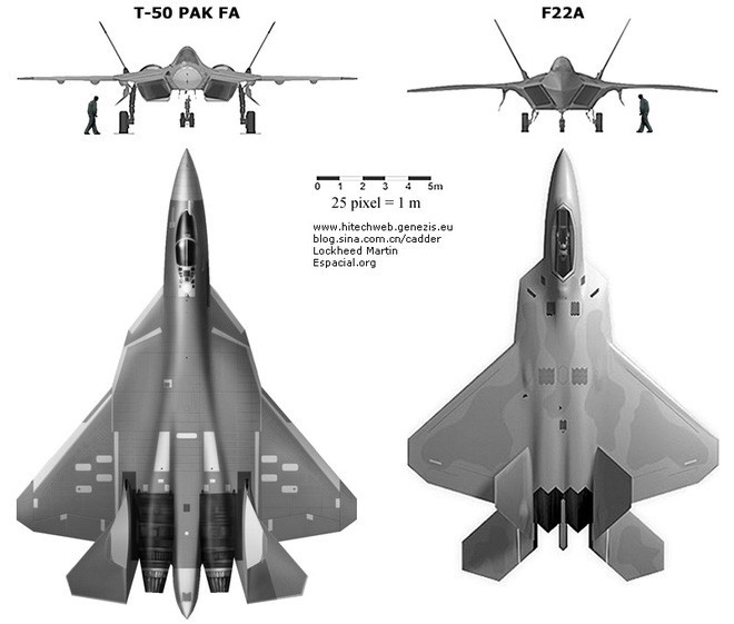Bang chung cho thay Su-57 Nga tang hinh kem xa F-22 cua My-Hinh-7