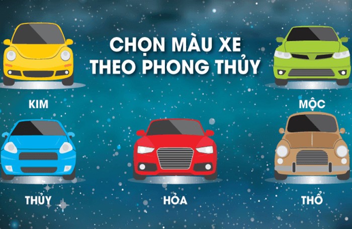 Tuoi Canh Ty nen chon mua xe mau nao hop phong thuy?