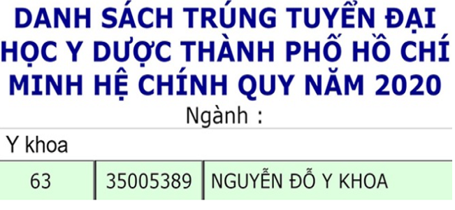 Dat ten con Nguyen Do Y Khoa, ket qua bat ngo sau 18 nam