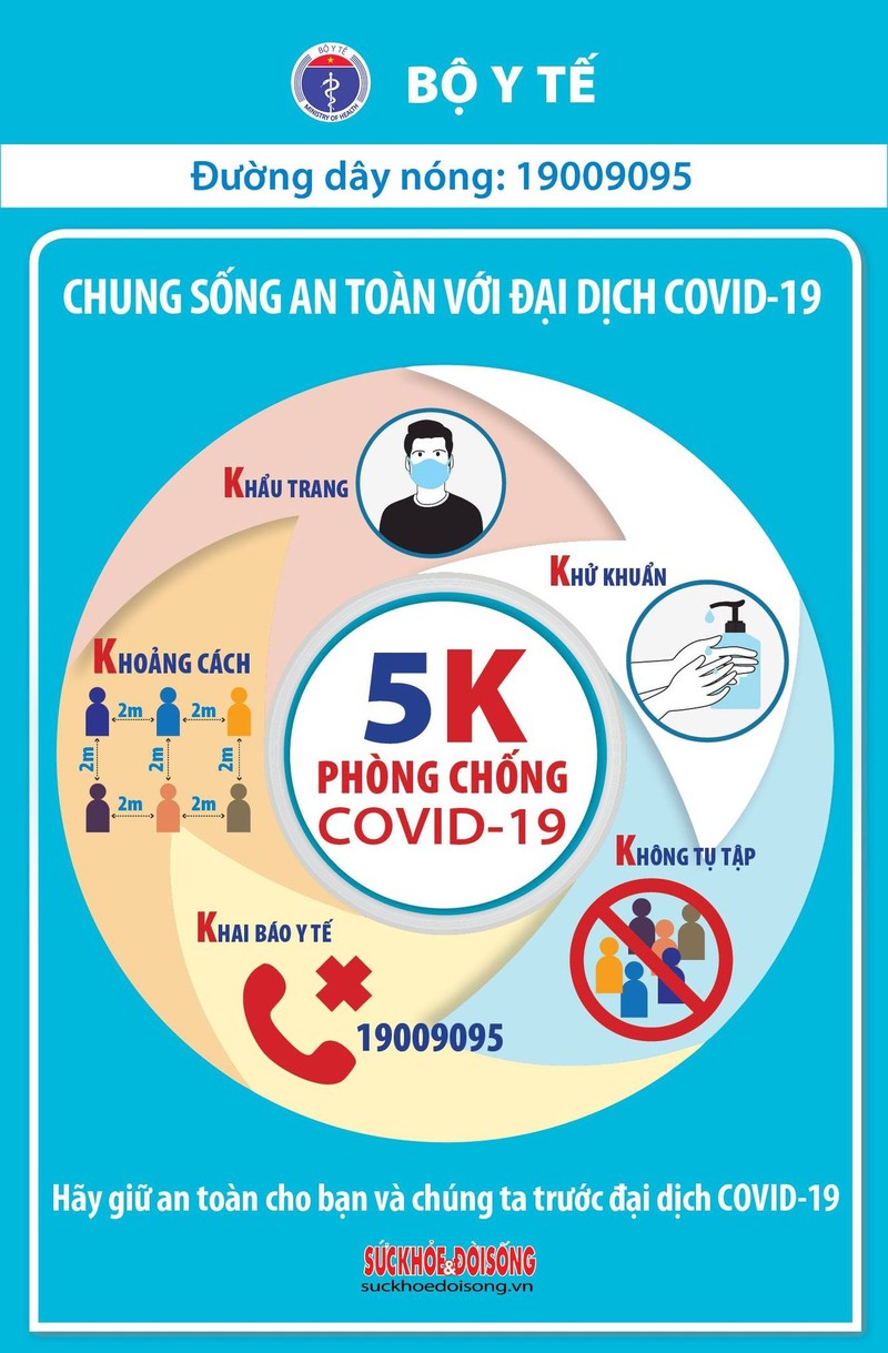 Sang 8/5: Bo Y te cong bo 15 ca mac COVID-19 ghi nhan trong nuoc-Hinh-2