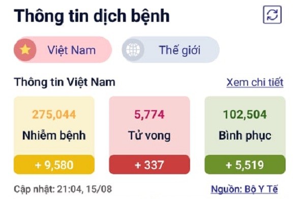 Dong Nam A ap dung “quan bai” vac xin chong COVID-19 the nao?-Hinh-5