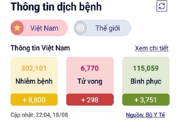 Bat chap chung Delta, Singapore “tuyen chien” voi COVID-19 the nao?-Hinh-4