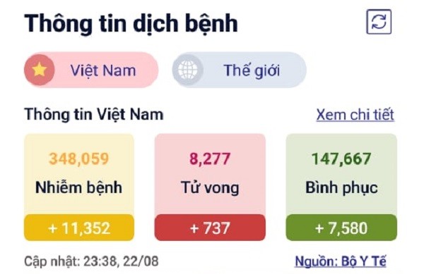 Bien the Delta khien chien luoc “COVID Zero” cua New Zealand pha san?-Hinh-3