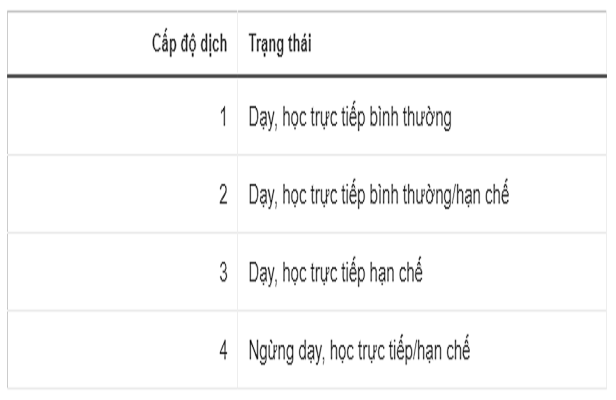 Tre 3-11 tuoi se duoc tiem vaccine khac, khong phai Pfizer va Moderna-Hinh-2