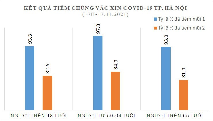 Nguy co lay nhiem nCoV trong cac khu cach ly tai Ha Noi-Hinh-3