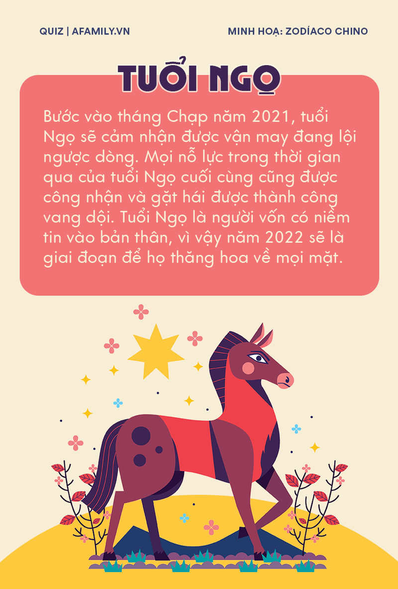 Van may 12 con giap trong thang Chap 2021: Ai hang nhat?-Hinh-7