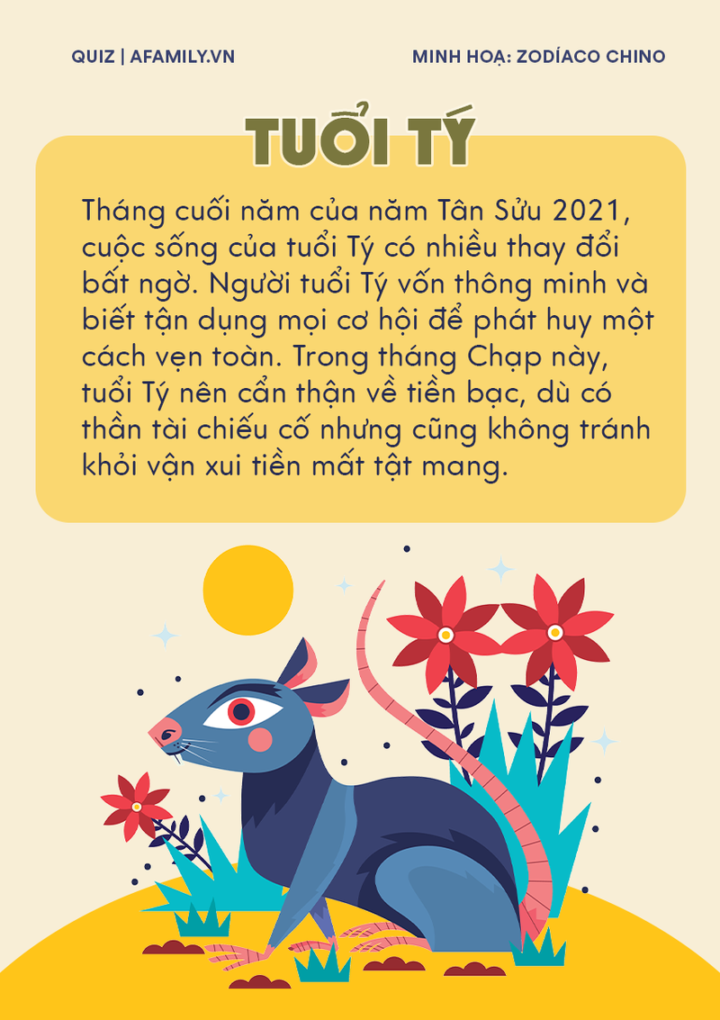 Van may 12 con giap trong thang Chap 2021: Ai hang nhat?