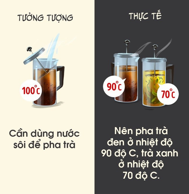 10 lam tuong chet nguoi ve cac loai do uong pho bien-Hinh-2