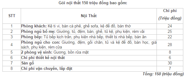 Bo tri noi that chung cu 60m2 chi 150 trieu dong-Hinh-16