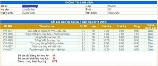 Soi ket qua hoc tap cua Tran Thanh va Hari Won-Hinh-4