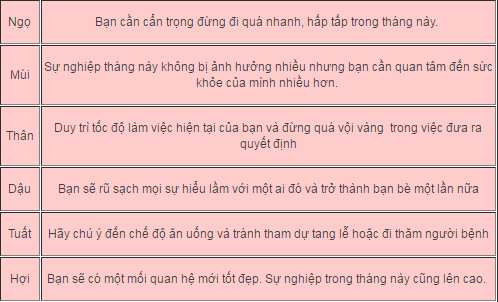 Thang co hon: Vi sao nguoi gap dai han, ke gap may?-Hinh-2