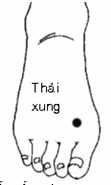 Cach kiem tra noi tang trong 10 phut khong can bac si-Hinh-2