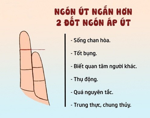 Nhin ngot ut biet ngay van menh suong kho, giau ngheo-Hinh-3