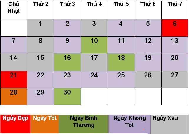 Tai sao phai tranh ngay 3, 5, 7, 14, 23 am lich?-Hinh-2