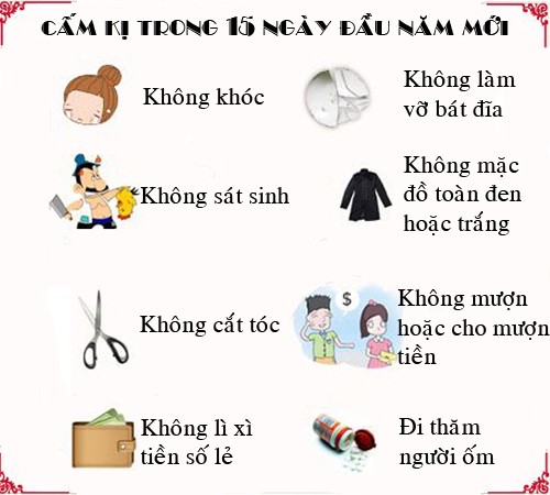 Nhung dai ky khong the khong biet trong 15 ngay dau nam moi-Hinh-2