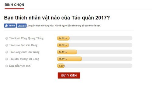 Vi sao Tao Moi truong duoc yeu thich nhat Tao quan 2017?-Hinh-2