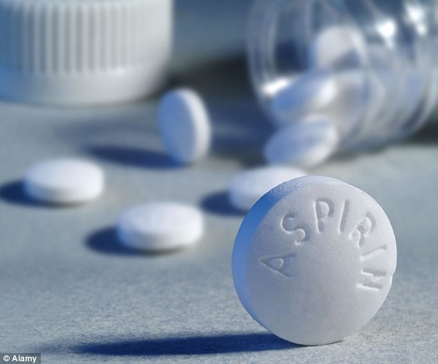 Thuóc giảm dau aspirin giúp bẹnh nhan ung thu sóng sót