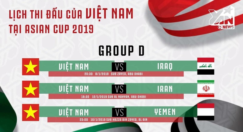DT Viet Nam chot danh sach du kien Asian Cup 2019-Hinh-2