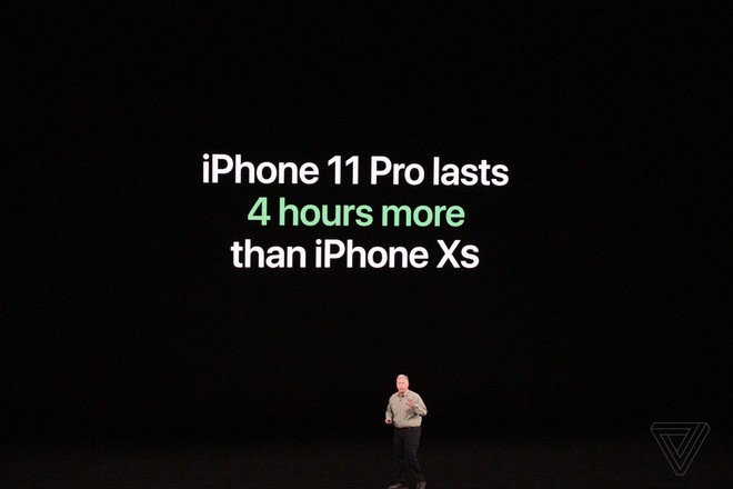 iPhone 11, 11 Pro va 11 Pro Max trinh lang tu 699 USD: Co “ngon an” hon Samsung Galaxy Note 10?-Hinh-4