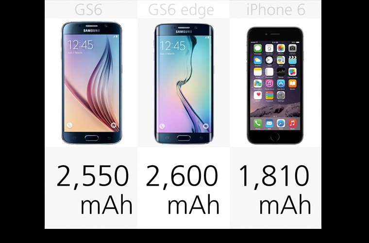 So sanh truc quan Galaxy S6 va S6 Edge voi iPhone 6-Hinh-11