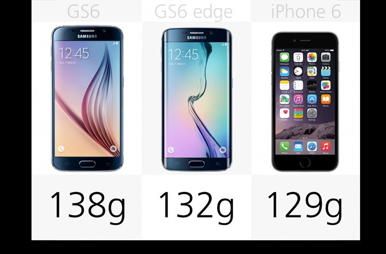 So sanh truc quan Galaxy S6 va S6 Edge voi iPhone 6-Hinh-2