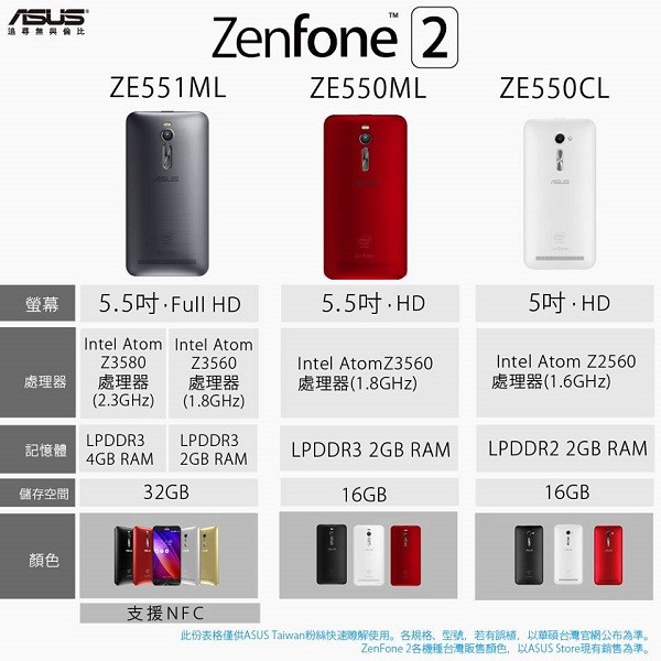 Gia dien thoai Asus ZenFone 2 ram 4gb chao ban 6 trieu dong-Hinh-3