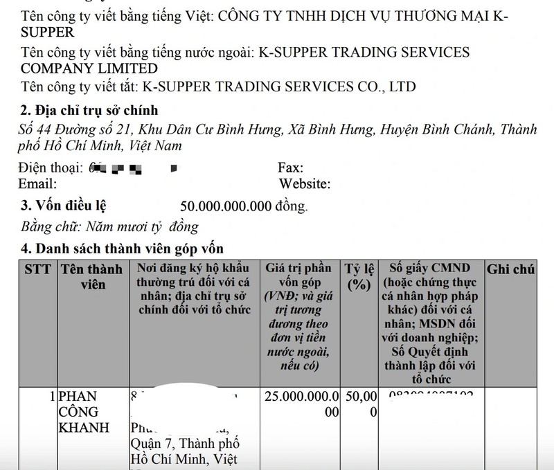 Quy mo cong ty K-Supper kinh doanh sieu xe cua Phan Cong Khanh