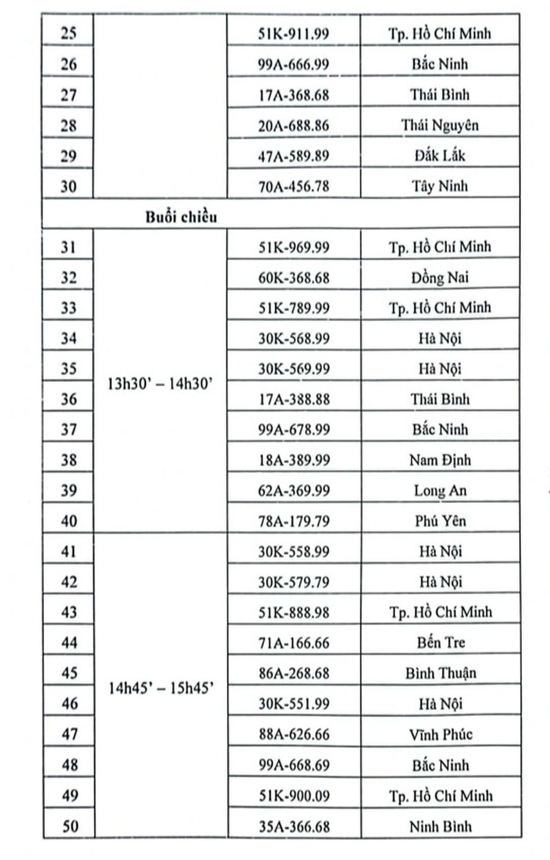 Hom nay dau gia 48 bien so o to “sieu dep“-Hinh-7