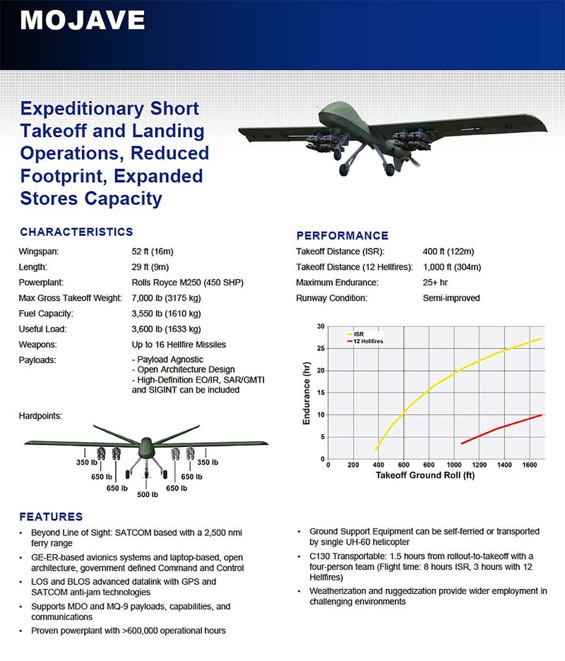 My ra mat UAV vu trang voi kha nang mang vu khi gap doi ban cu-Hinh-11