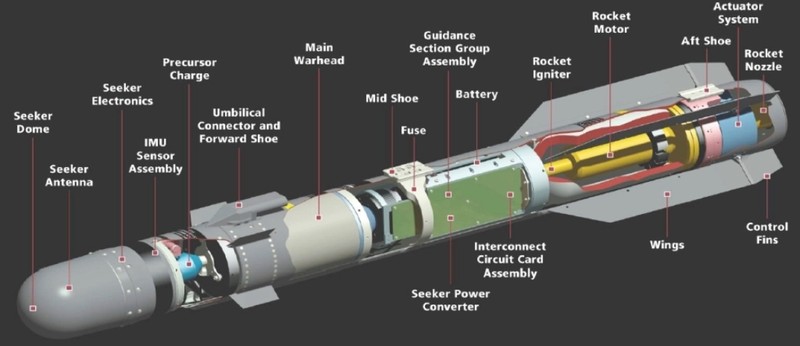 Lieu Ukraine co doa duoc Nga bang ten lua chong tang cua Anh?-Hinh-3