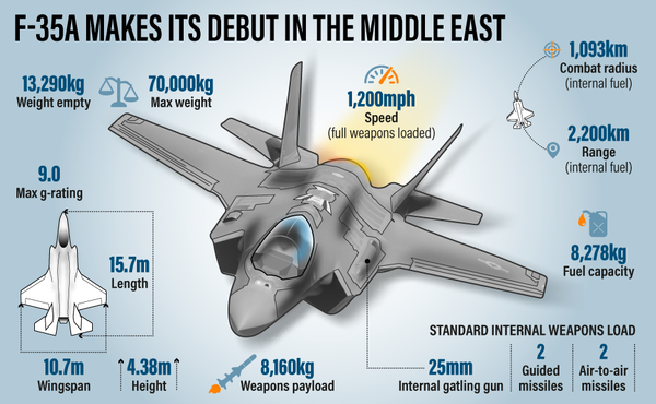 Tai sao Su-75 cua nga chon UAE la noi xuat ngoai dau tien?-Hinh-16