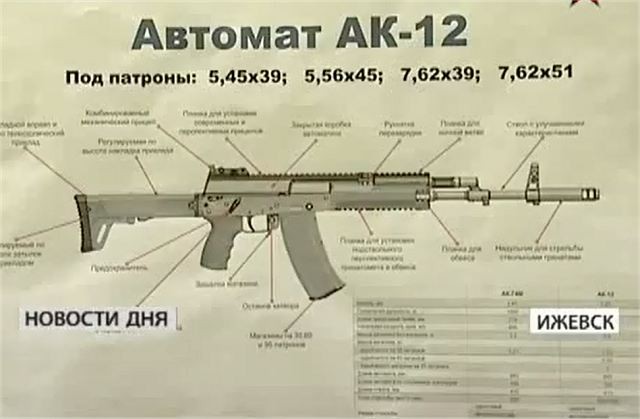Tai sao Nga lai tu bo thiet ke phuong Tay tren mau AK-12?-Hinh-7