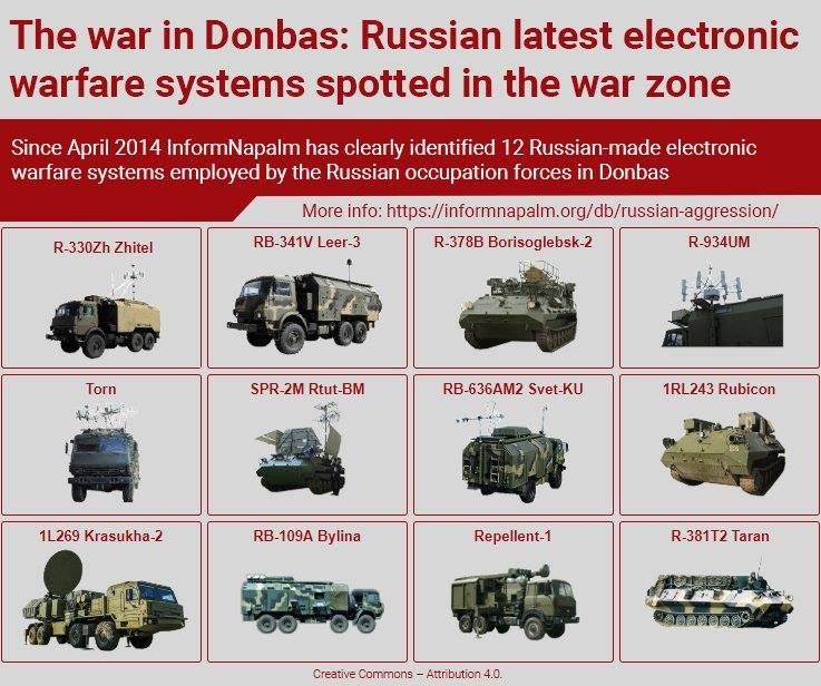 Phong khong ly khai duoc bo tri tren kinh nghiem tu Syria va Lybia-Hinh-9