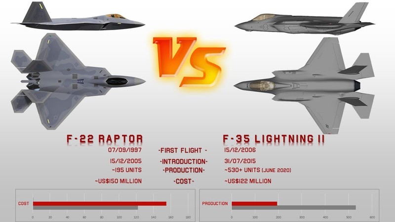 UAE bo F-35, chien dau co tang hinh nao la ung vien thay the?-Hinh-12