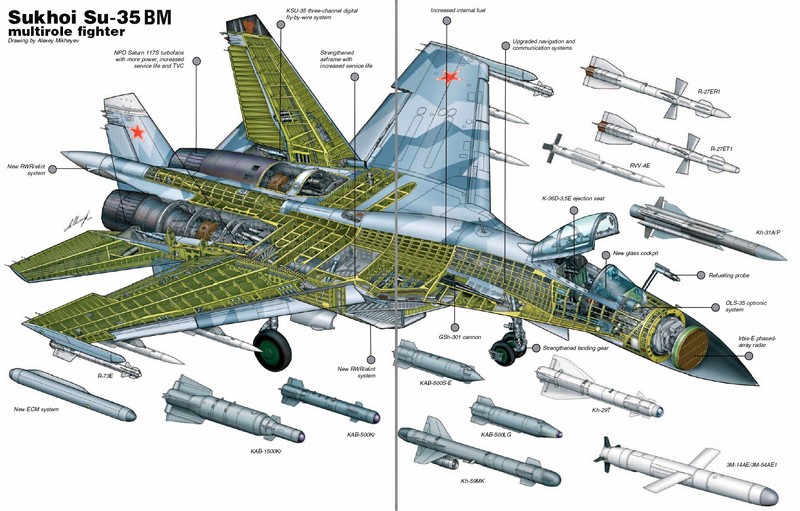 Su-35 cua Nga xuat hien lam cho phong khong Ukraine dieu dung-Hinh-7