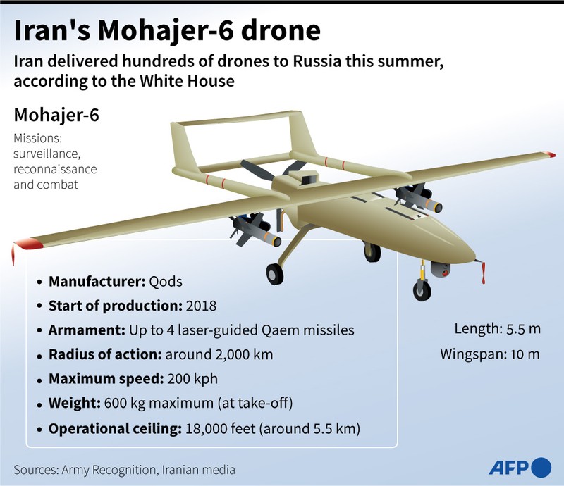 Ukraine mo UAV Nga: Vo giong Iran, ruot nhieu linh kien Trung Quoc-Hinh-12