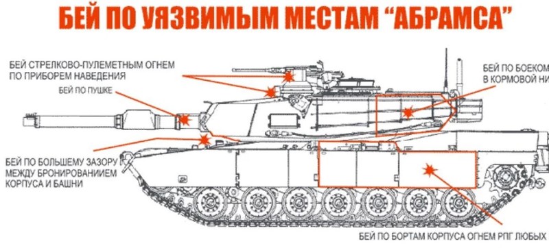 Xe tang M1 Abrams tac chien ra sao trong tay quan doi Ukraine?-Hinh-11