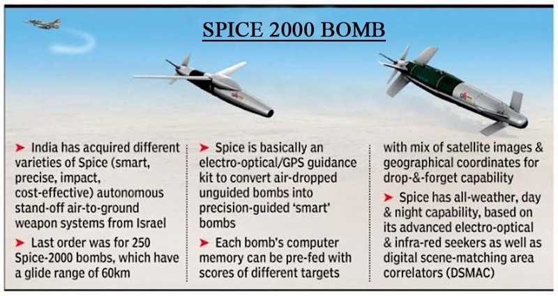 Bom SPICE 250 ER cua Israel co gi khien moi quoc gia ao uoc?