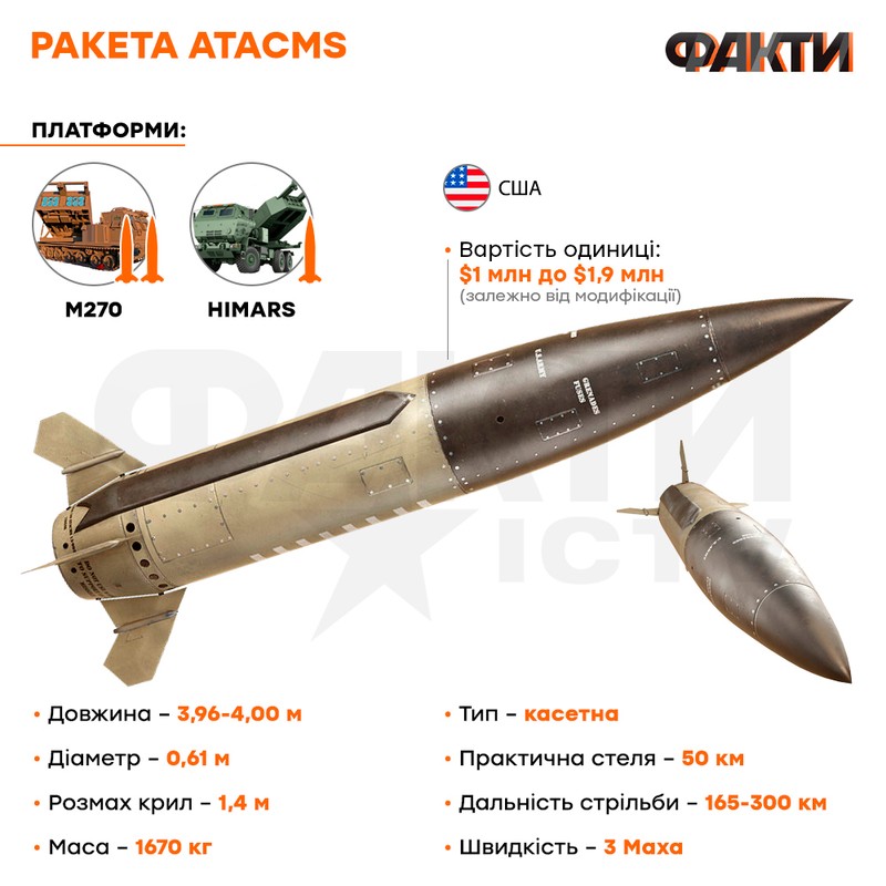 Tors va Buks cua Nga ban ha thanh cong ATACMS cua Ukraine-Hinh-15
