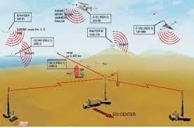 Cach Nga chong “Ke huy diet radar” tren chien truong Ukraine-Hinh-14