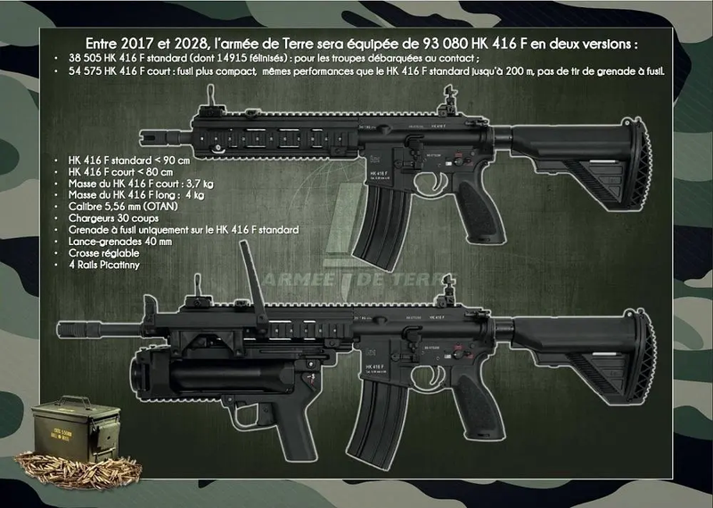 Truoc khi chon sung HK416F, Quan doi Phap chon sung nao?-Hinh-11