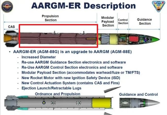 My trang bi ten lua chong radar moi de “san” S-400 cua Nga-Hinh-18